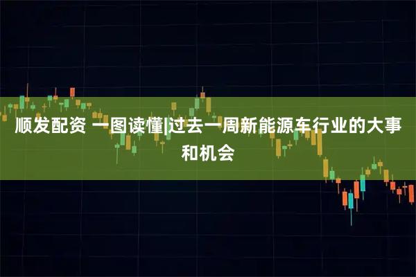 顺发配资 一图读懂|过去一周新能源车行业的大事和机会